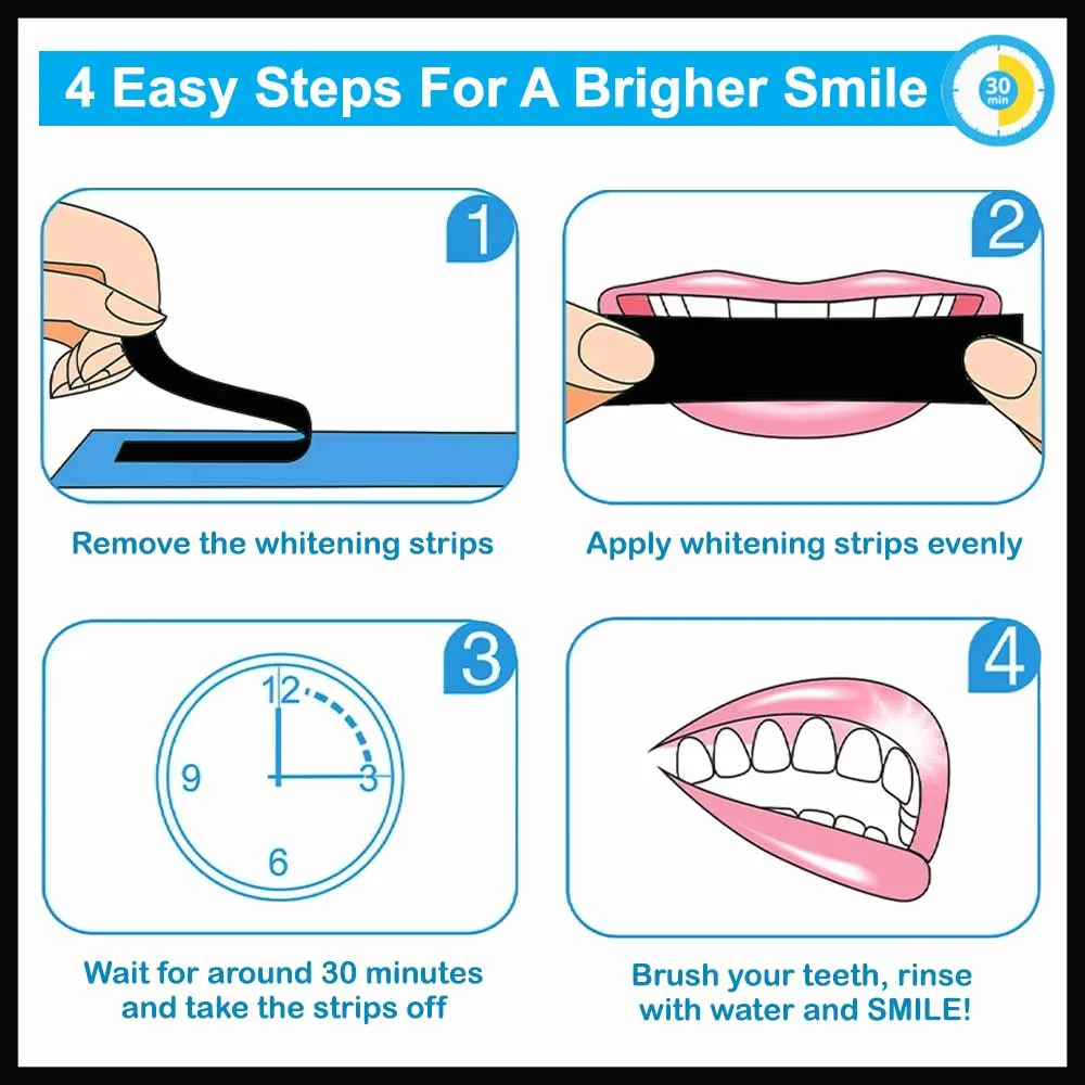 /img/32143-choosing-whitening-method.webp