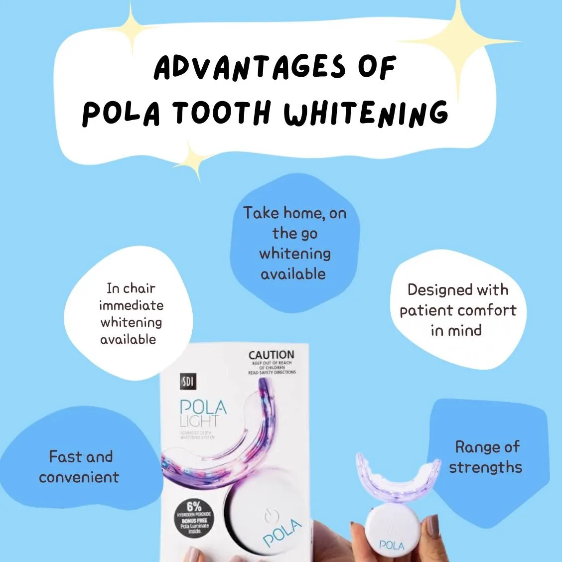 32153 pola white professional