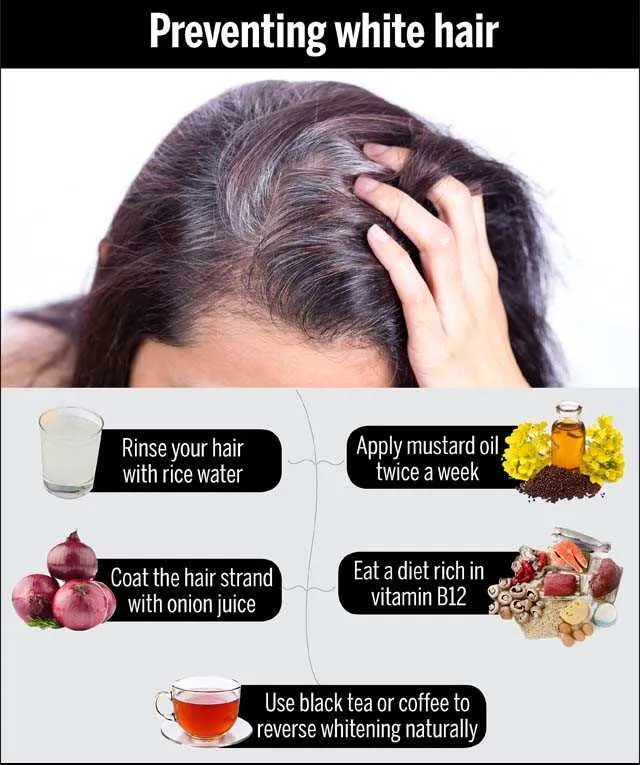 32199 amla for hair