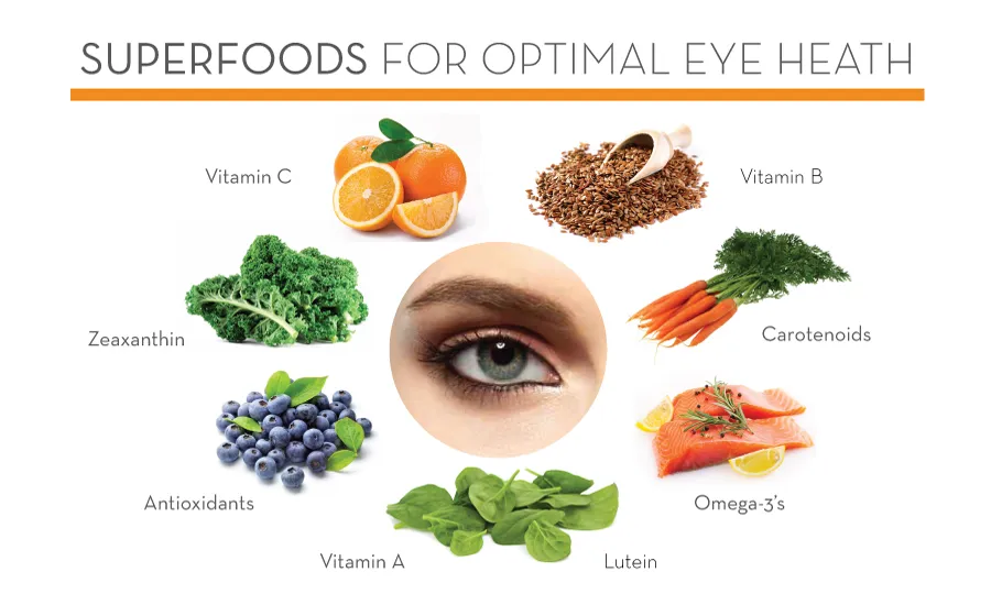 32230 eye hydration