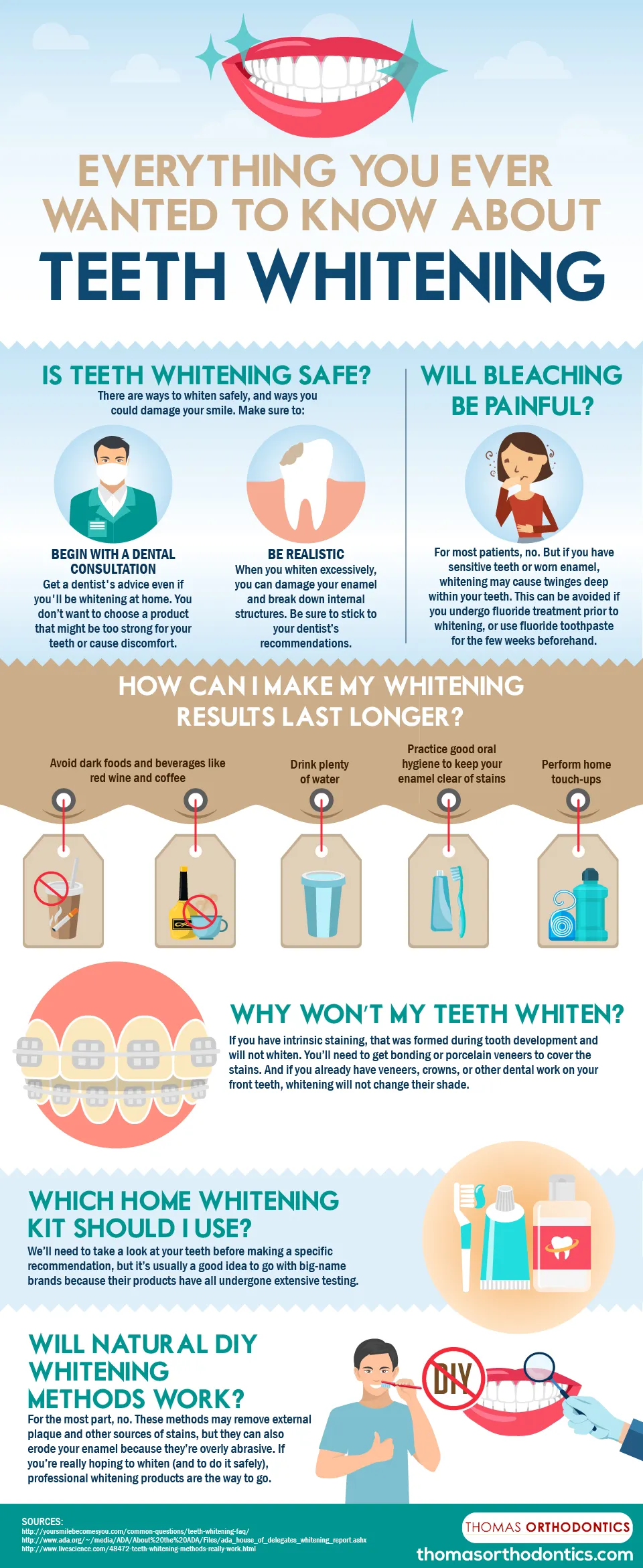 32296 teeth whitening after braces 1