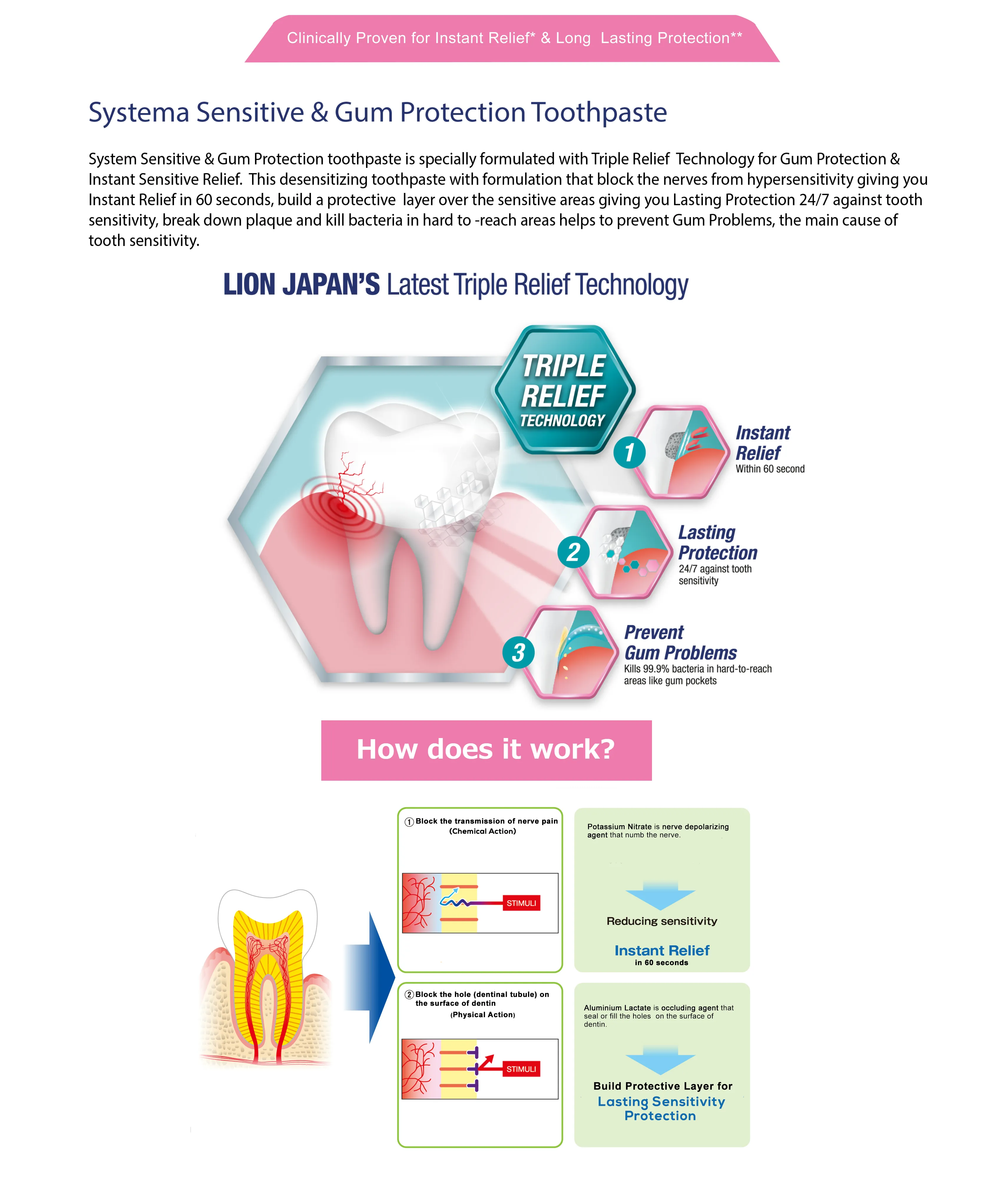 32299 whitening gum shield overview