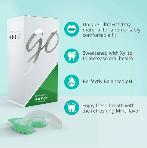 32300 over the counter whitening