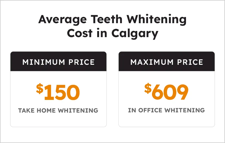 32352 montreal dentist consultation