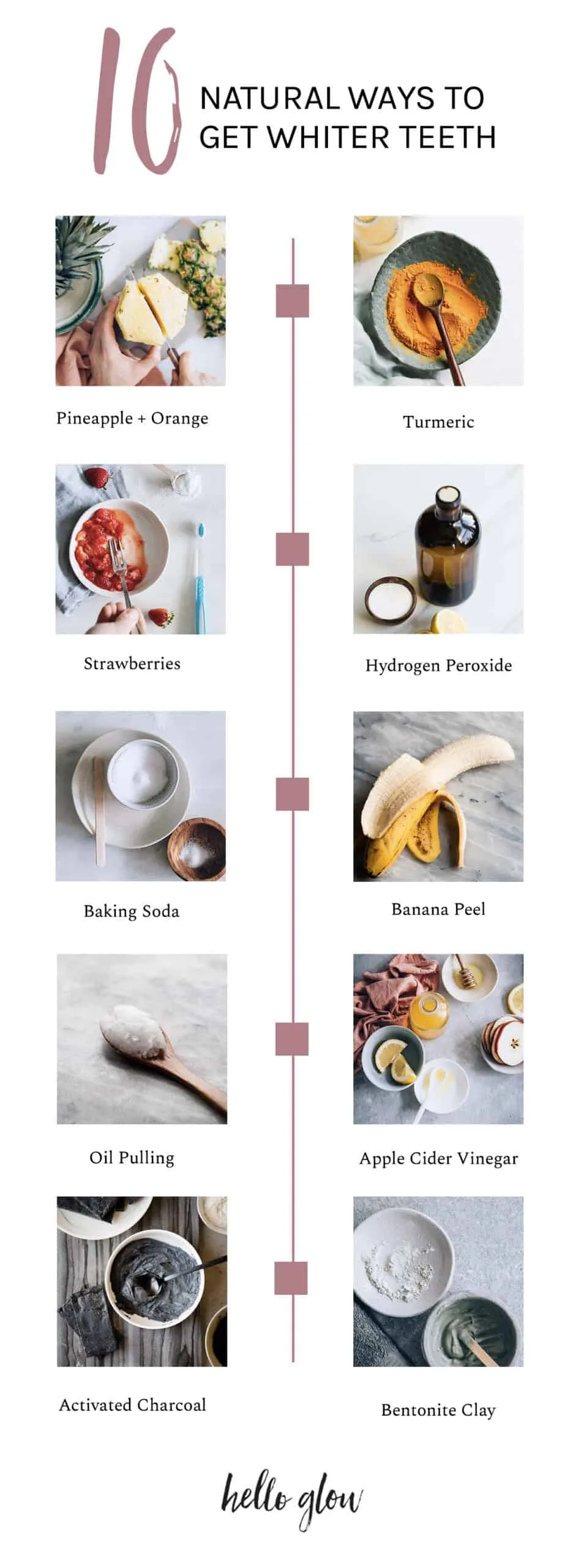 32378 baking soda hydrogen peroxide